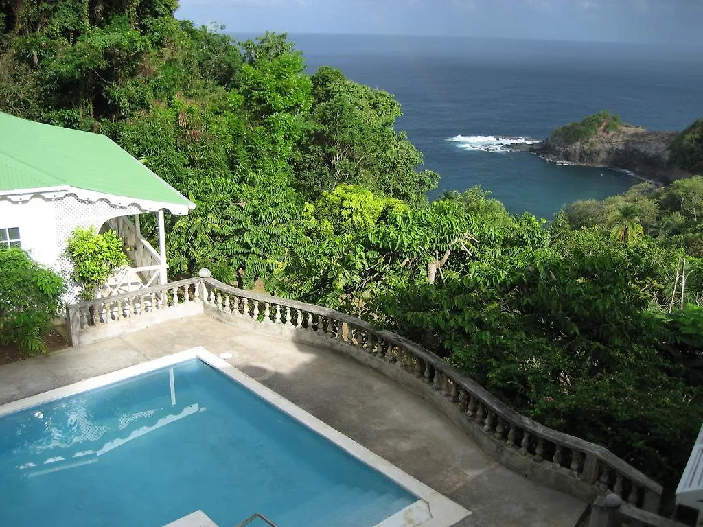 Beau Rive location